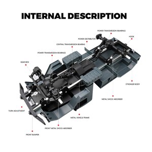  ماشین کنترلی شارژی مدل maxxrace rc Military Truck_اسباب بازی